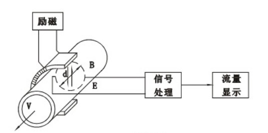 明升ms88体育·(国际)官方网站