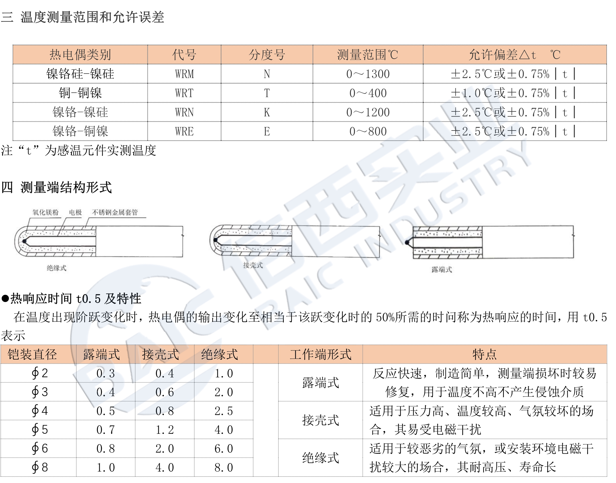 明升ms88体育·(国际)官方网站