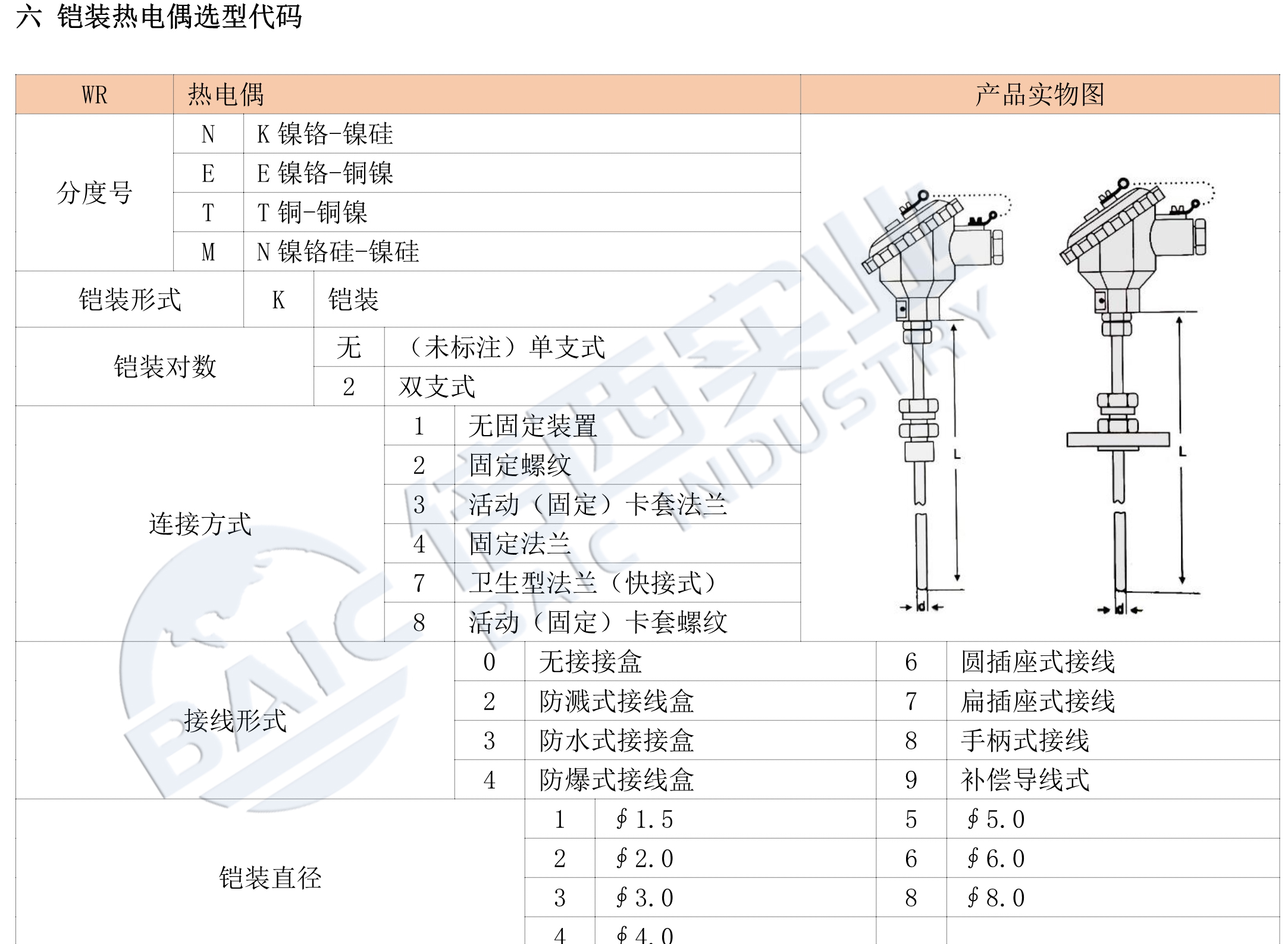 明升ms88体育·(国际)官方网站