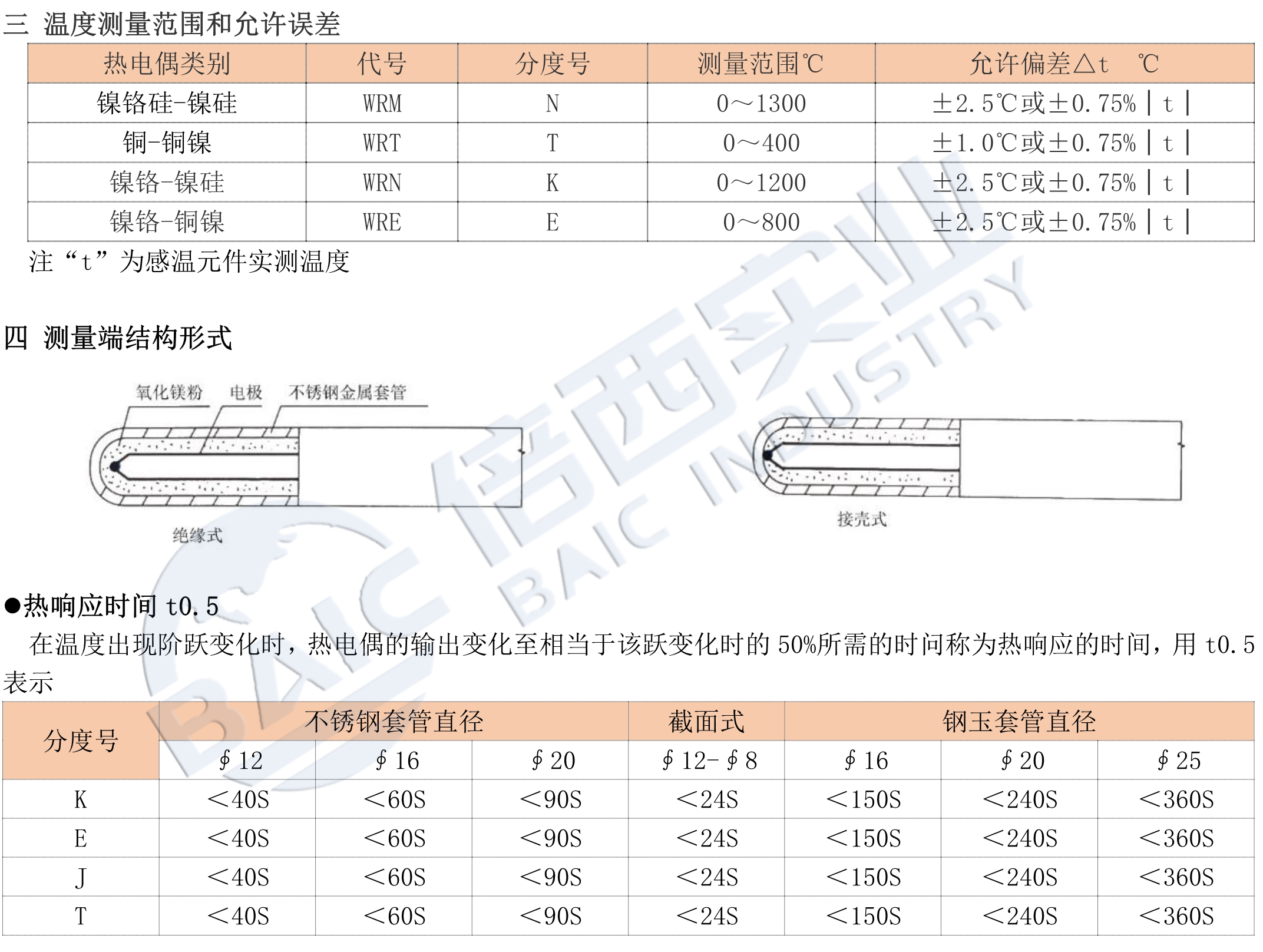 明升ms88体育·(国际)官方网站