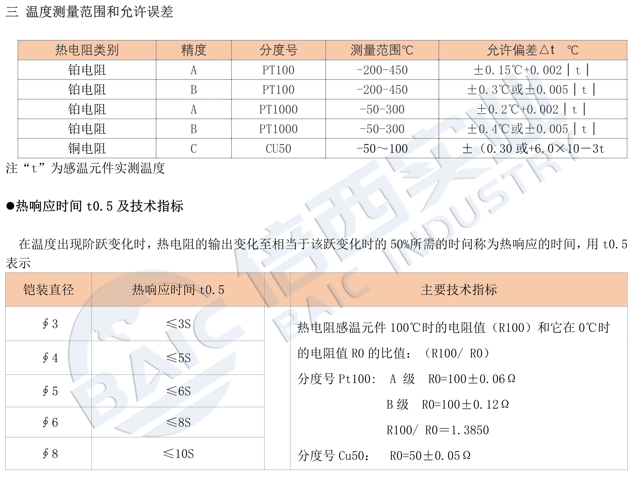 明升ms88体育·(国际)官方网站