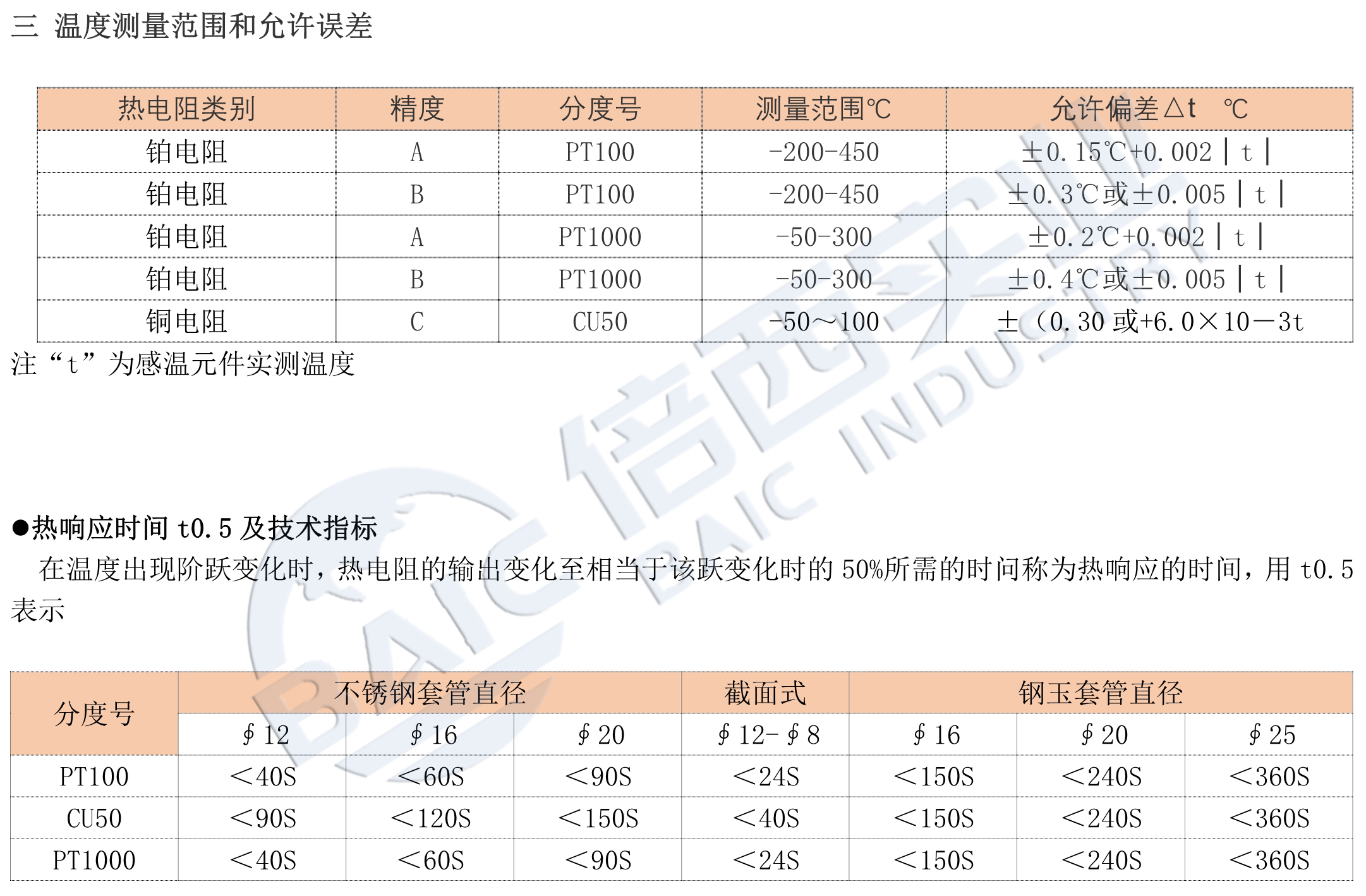 明升ms88体育·(国际)官方网站