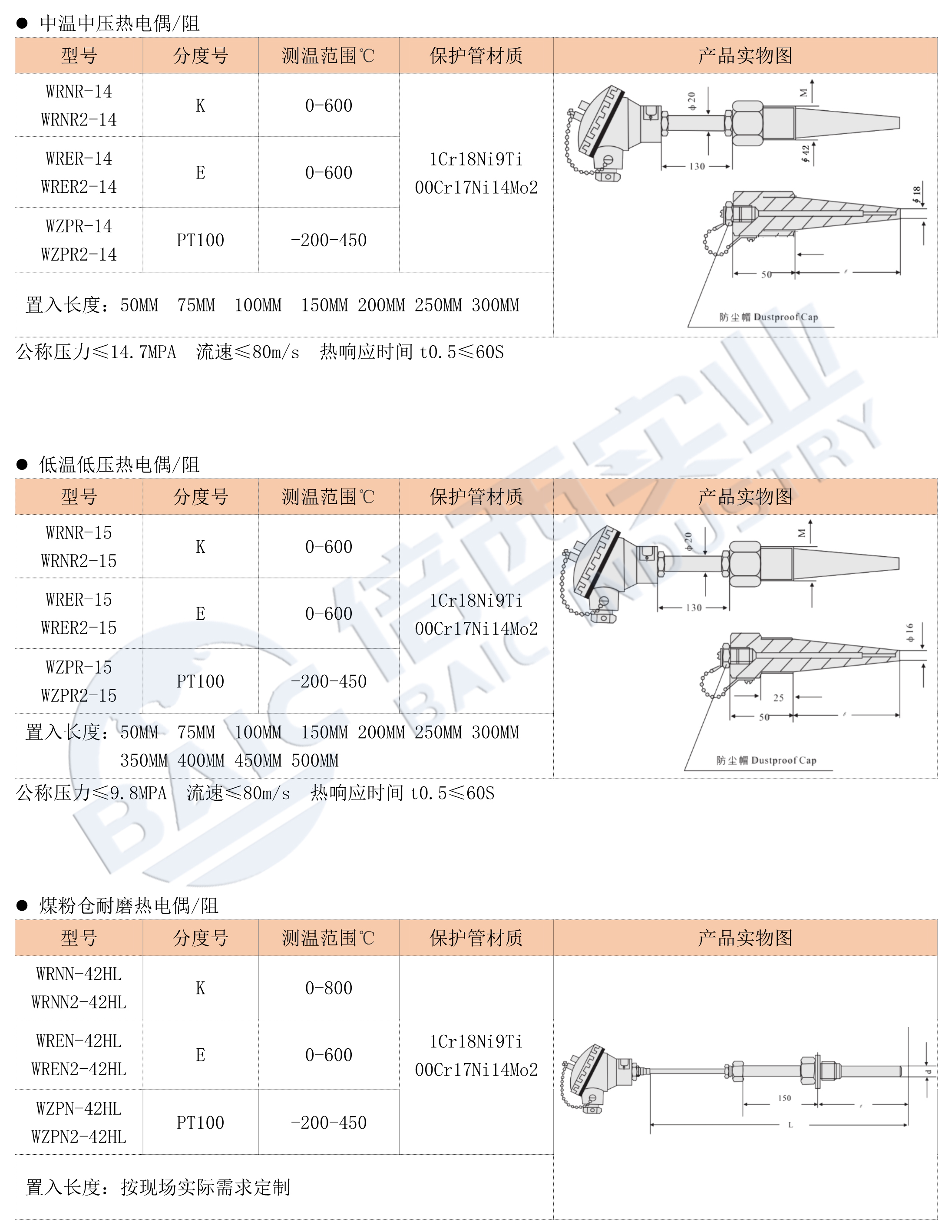 明升ms88体育·(国际)官方网站