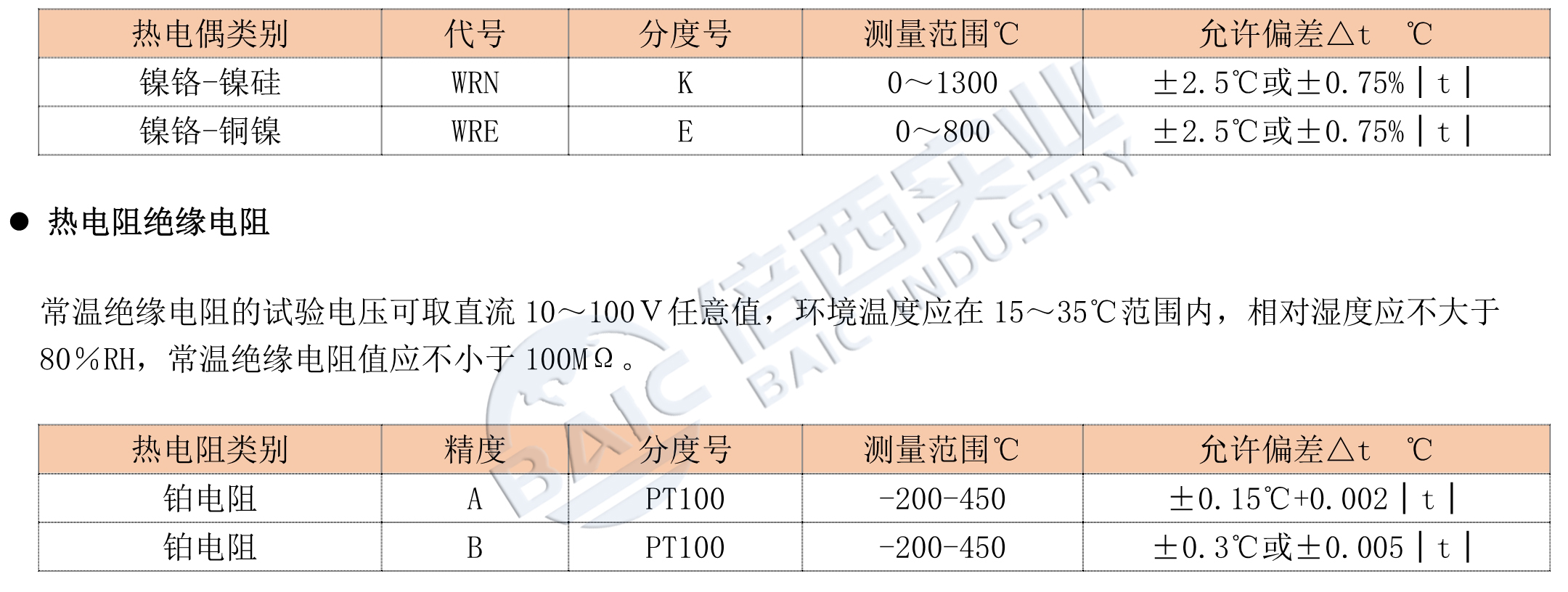 明升ms88体育·(国际)官方网站