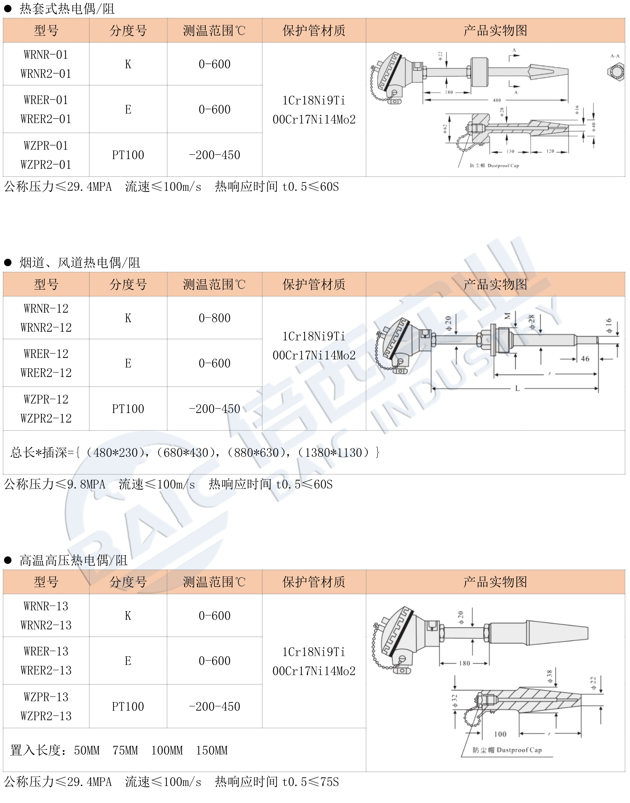 明升ms88体育·(国际)官方网站