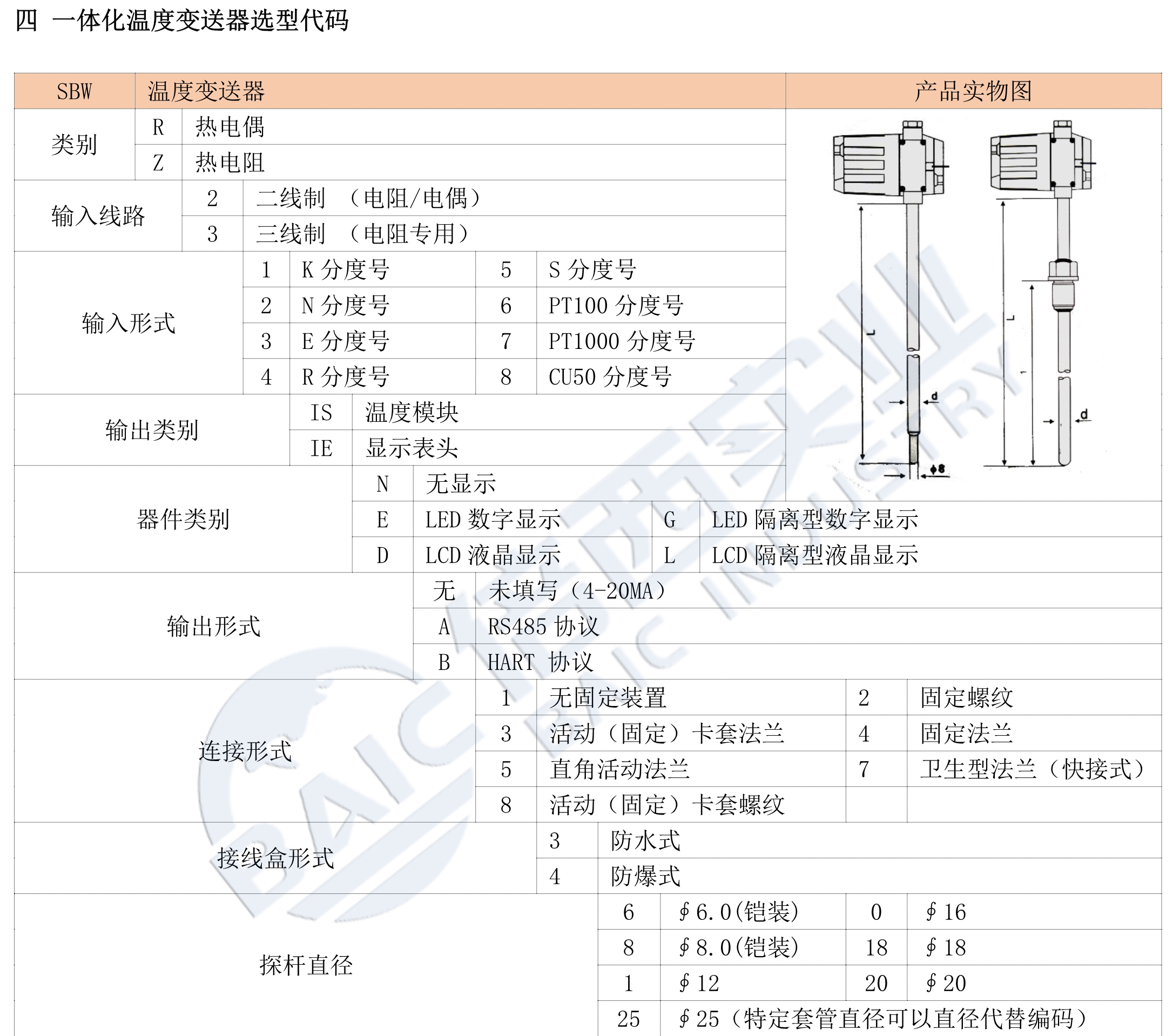 明升ms88体育·(国际)官方网站