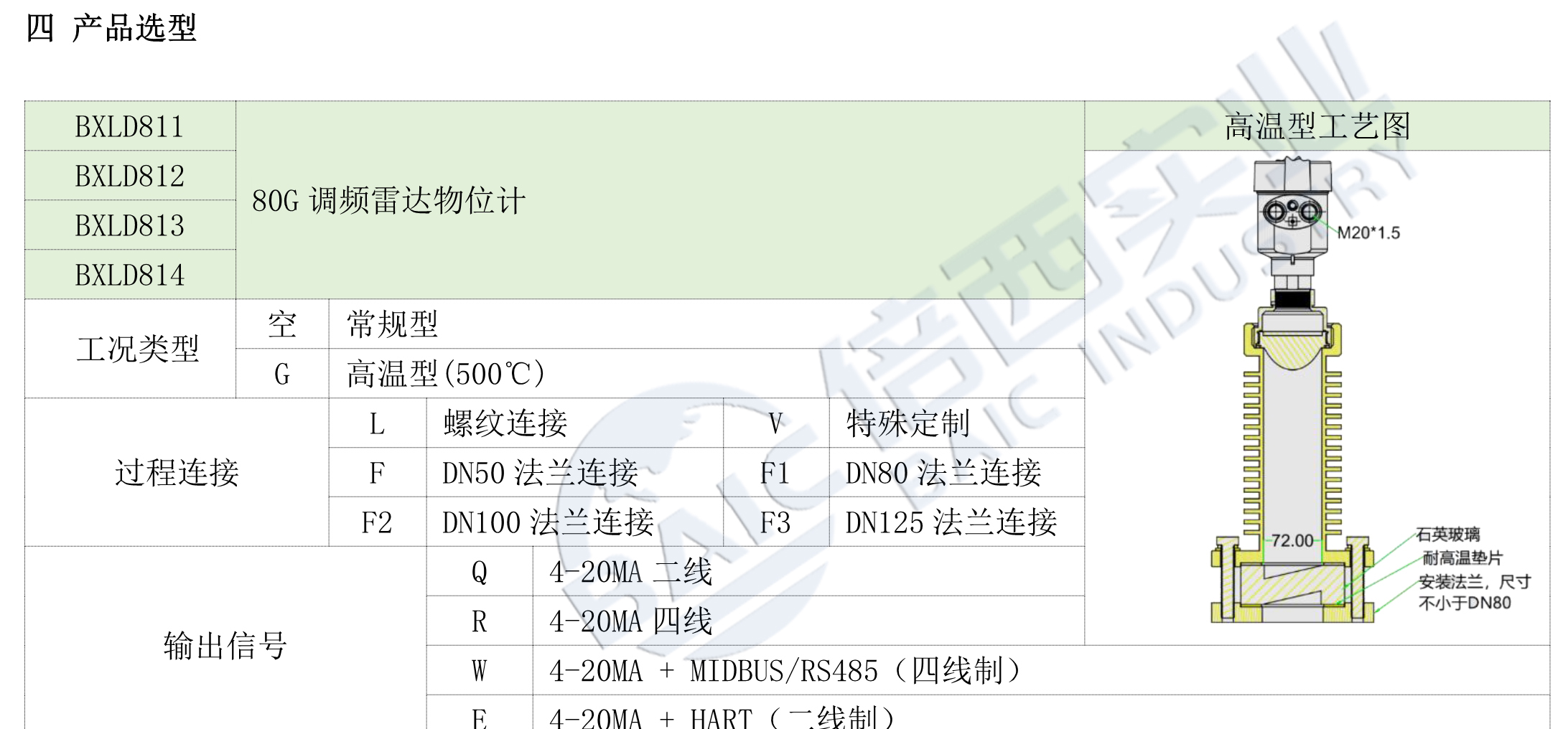 明升ms88体育·(国际)官方网站