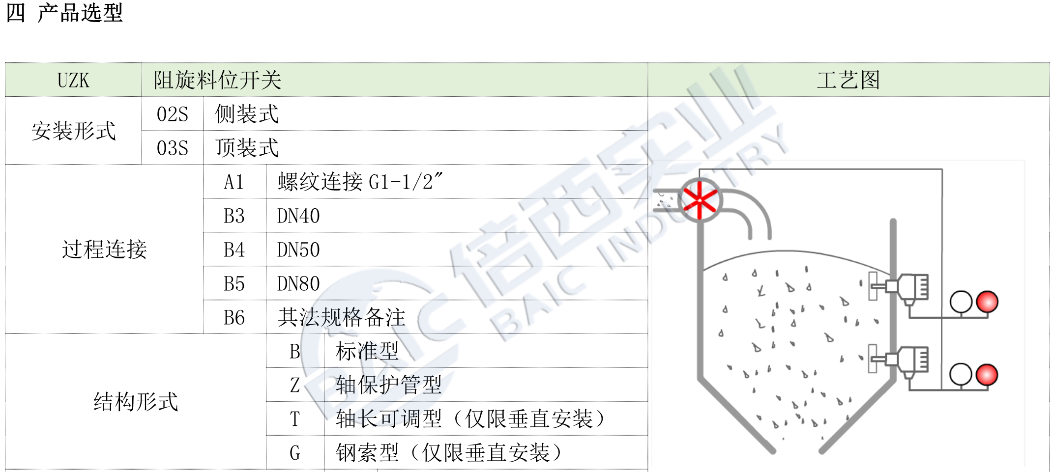 明升ms88体育·(国际)官方网站